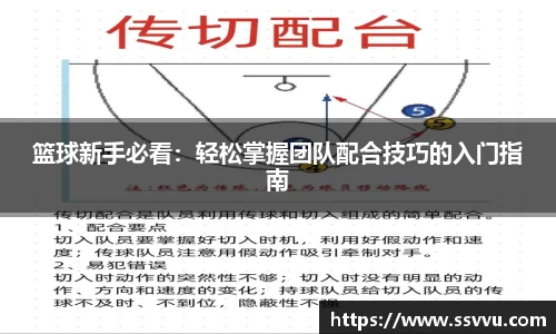篮球新手必看：轻松掌握团队配合技巧的入门指南