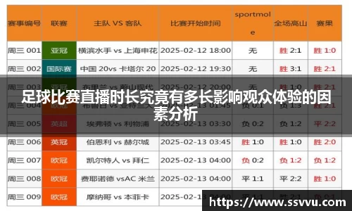 足球比赛直播时长究竟有多长影响观众体验的因素分析