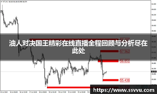 油人对决国王精彩在线直播全程回顾与分析尽在此处